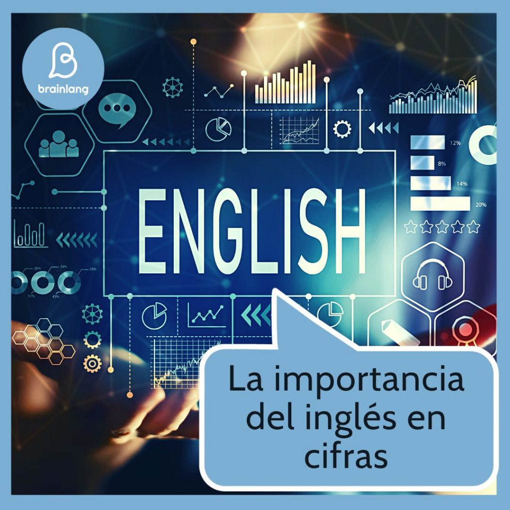 La importancia del inglés en cifras